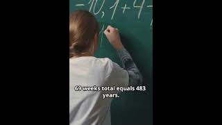 Decoding Daniel 9 The 70 Weeks Prophecy Explained