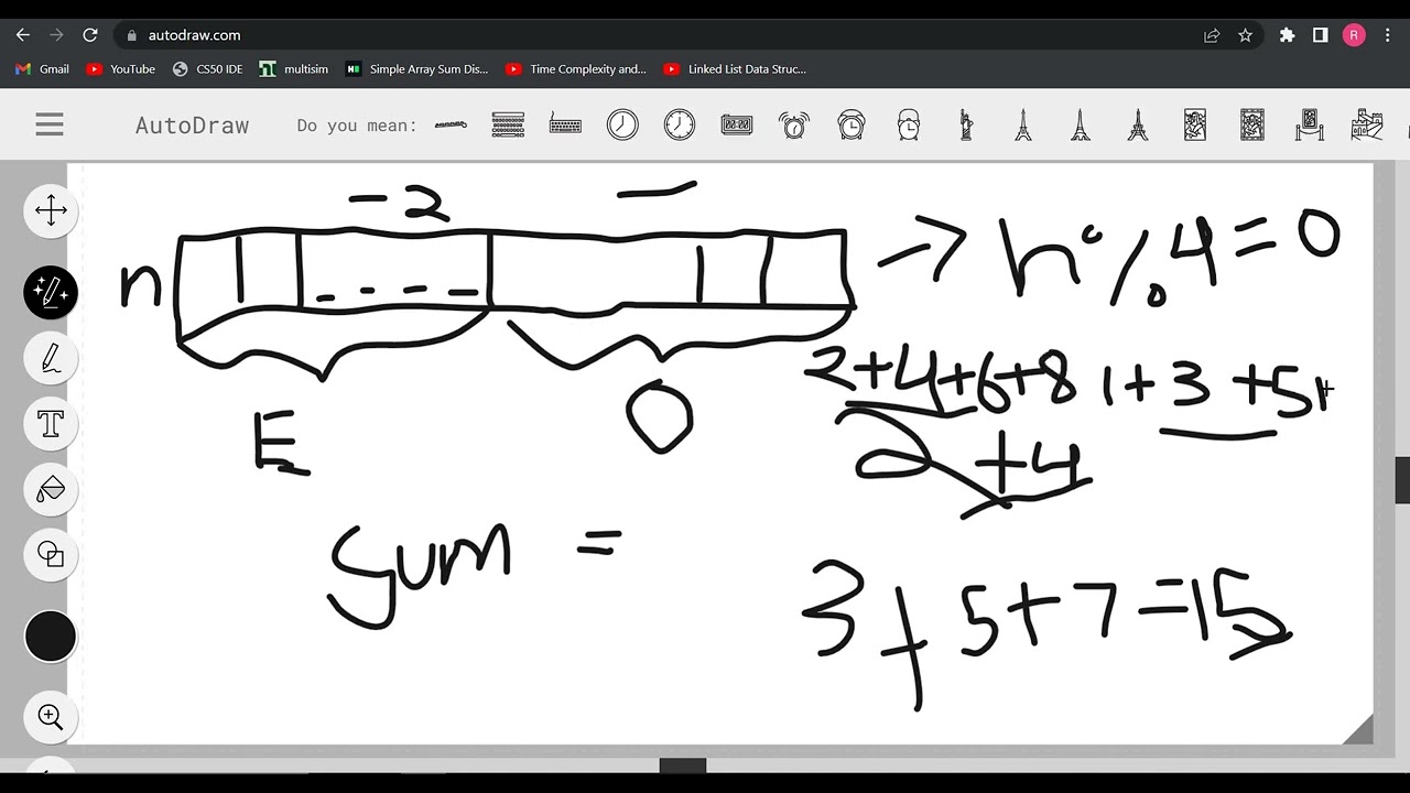 Balanced Array | Codeforces 1343B | Solution With Code Explanation ...