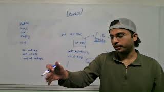 Derived Datatypes in C-Pointers, Arrays, Functions