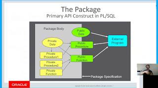 PL/SQL My APIs!
