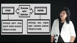 Уразбаева Г.Ж. - 7.Өндіріс факторы нарықтардағы баға белгілеу