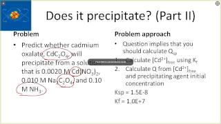 Complex Ions - Precipitation and Molar Solubility
