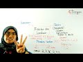 [eTuisyen] TINGKATAN 1 MATEMATIK  : Bab 2 - Faktor Gandaan