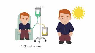 Differentiating between different peritoneal dialysis methods