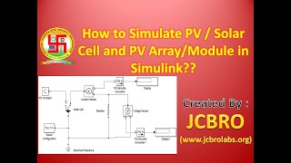 How to Simulate PV Cell and PV array in Matlab Simulink??