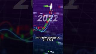 【ビットコイン歴史第八話】 2021年にビットコインを買った人の末路… #DAO#ビットコイン#web3#bitget거래소