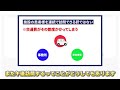 訪問マッサージ（令和6年度療養費改定）厚労省よ、これだけは言っておく