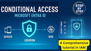 Conditional Access Policies in Microsoft Entra ID | Conditional Access Policies | Microsoft Azure AD
