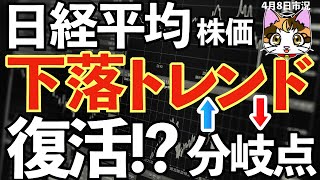 【4月8日】来週の日経平均株価AI予想225先物オプション取引デイトレードのヒントも酒田罫線五法ローソク足