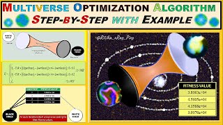 Learn Multiverse Optimization Algorithm Example Step-by-Step Explanation ~xRay Pixy🌞🌍🌃🌿