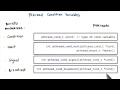 Pthread Condition Variables