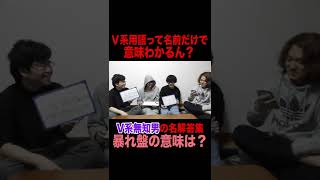 【V系用語クイズ】「暴れ盤」の意味は？【V系無知男の珍回答】