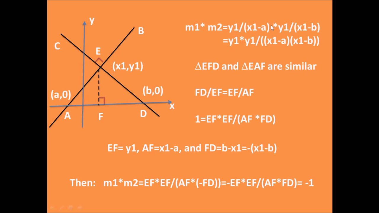 Prove The Product Of Two Perpendicular Line Slopes Equals -1-method 1 ...