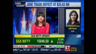 Aditi Nayar interaction with ET Now about the impact of the June trade deficit on the economy.