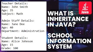 What is Inheritance in Java? Superclass and Subclass. Keyword "extends" in Java. Keyword "super".