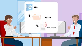 Erklärfilm zur Unterscheidung von Akte-Vorgang-Dokument - Ein min Jung Film