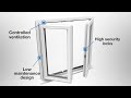 french casement windows select products