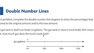 Double Number Line to Understand Percent Increase/Decrease