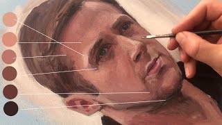 How I Paint a Portrait in 3 Steps