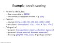 IAML2.11: Credit scoring example