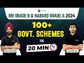 Important Government Schemes for RBI Grade B | RBI Government Schemes Preparation Strategy | EduTap