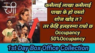 1st Day Box Office collection | Rangi Movie | Salon Basnet | Namrata Shrestha