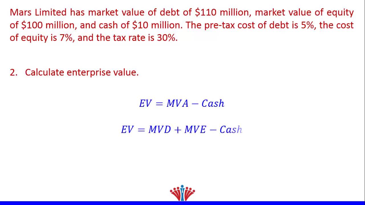 WACC Example 2 Finding Enterprise Value - YouTube