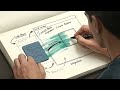 [Video Speciale] The Embedded Mind: MAI-Code-1 Flash