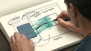 [Video Speciale] The Embedded Mind: MAI-Code-1 Flash