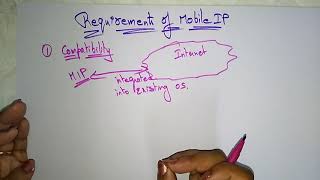 mobile ip in  Mobile Computing | requirements | Lec-38 | Bhanu priya