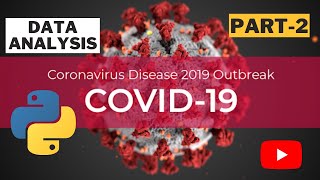🔴Covid-19 Data Analysis Project Using Python and Plotly Data Visualization | Data Science Project