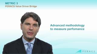 PERACS Metric 3