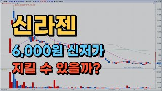 신라젠 4,380만 원 몰빵 19일차!!!  과연 6,000원 바닥 밑에 지하실 있을까?