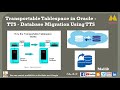 Transportable Tablespace in Oracle - TTS - Database Migration Using TTS Simple Steps