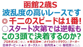 函館2歳ステークス2023予想　波乱度は高いレース。◎千二のスピードはこの馬が1番です。○スタート次第では逆転もあります。この3頭で決着するのか？