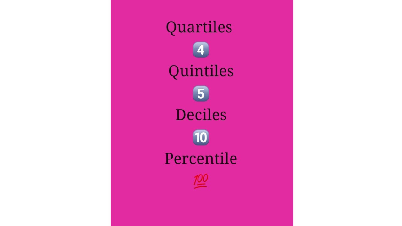 Quartiles,Quintiles, Deciles, And Percentiles Concepts Of Theory - YouTube