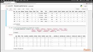 Python Artificial Intelligence Projects for Beginners : The Course Overview | packtpub.com