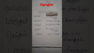 #tnpsc #அகப்பொருள் #கருப்பொருள் #shortcut #easycracktamizha