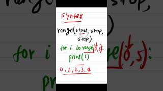 Python - 019 : What is range in Python ? #python #pythonprogramming #pythontutorial