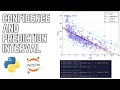 How to plot confidence interval and prediction interval from simple linear regression model