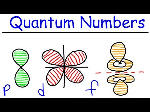 Quantum numbers