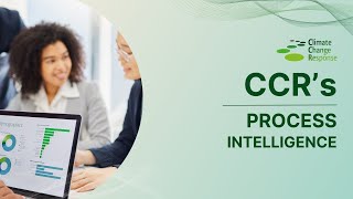 Enhancing Business Performance with AI & Real-Time Data
