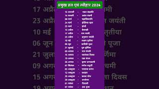 2024 Festival list: 2025 के प्रमुख व्रत-त्यौहार | Hindu Calender 2025 | व्रत त्यौहार संपूर्ण तिथियाँ