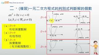 高中數學   多項式方程式與其根1