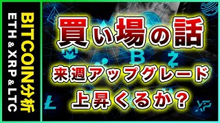 【買い場の話】ビットコイン・来週は大型アップグレード！次の買い場を解説します！【仮想通貨・戦略を先出しで毎日更新】