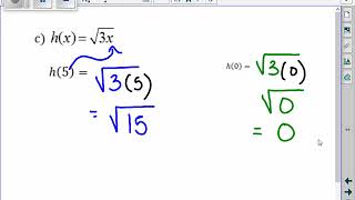 a2 notes function notation