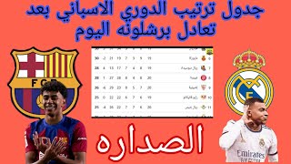 جدول ترتيب الدوري الاسباني اليوم بعد تعادل برشلونه خيتافي