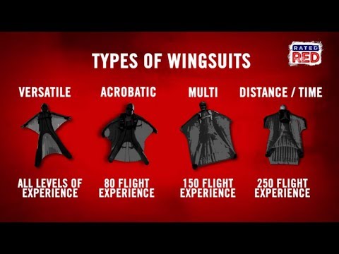 So You Wanna Learn How to Wingsuit? So You Wanna Learn How to Wingsuit?