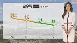 [날씨] 퇴근길 쌀쌀한 바람…동해안 모레까지 비 / 연합뉴스TV (YonhapnewsTV)