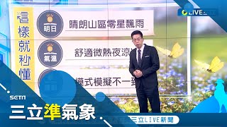 週四前各地陽光露臉! 明起冷空氣稍強.平地低溫恐下探17度 週末又有熱帶擾動...?｜氣象老大 吳德榮｜【三立準氣象】20221024｜三立新聞台